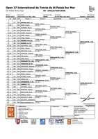 W-ITF-FRA-16A-2023 MDS#7